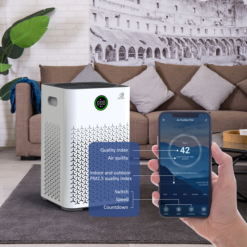 UFRESH Air Purifier with 3-in-1 True H13 HEPA Filter™